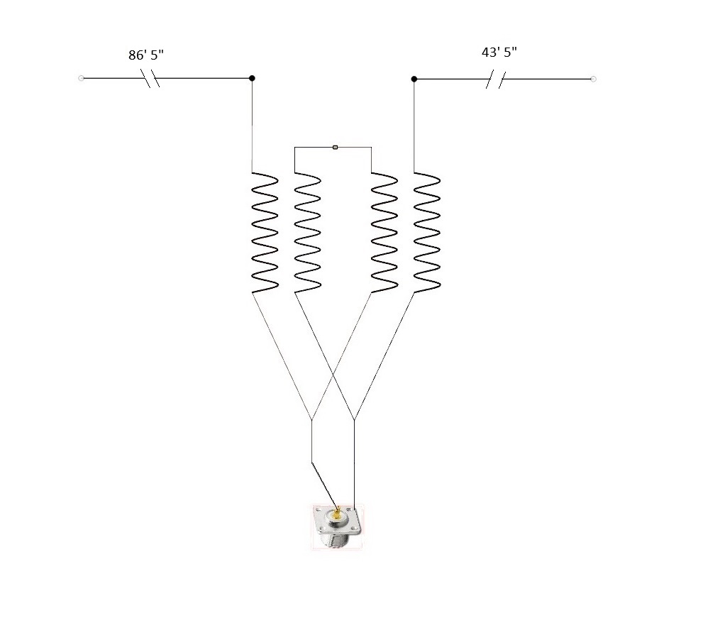 AWESOME 80-METER OCFD – 7 BANDS FROM THIS BIZARRELY MAGIC ANTENNA